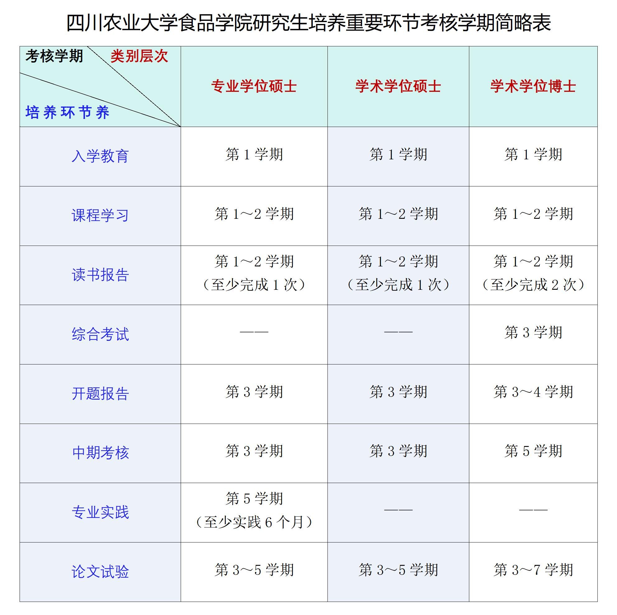 BBIN·宝盈集团